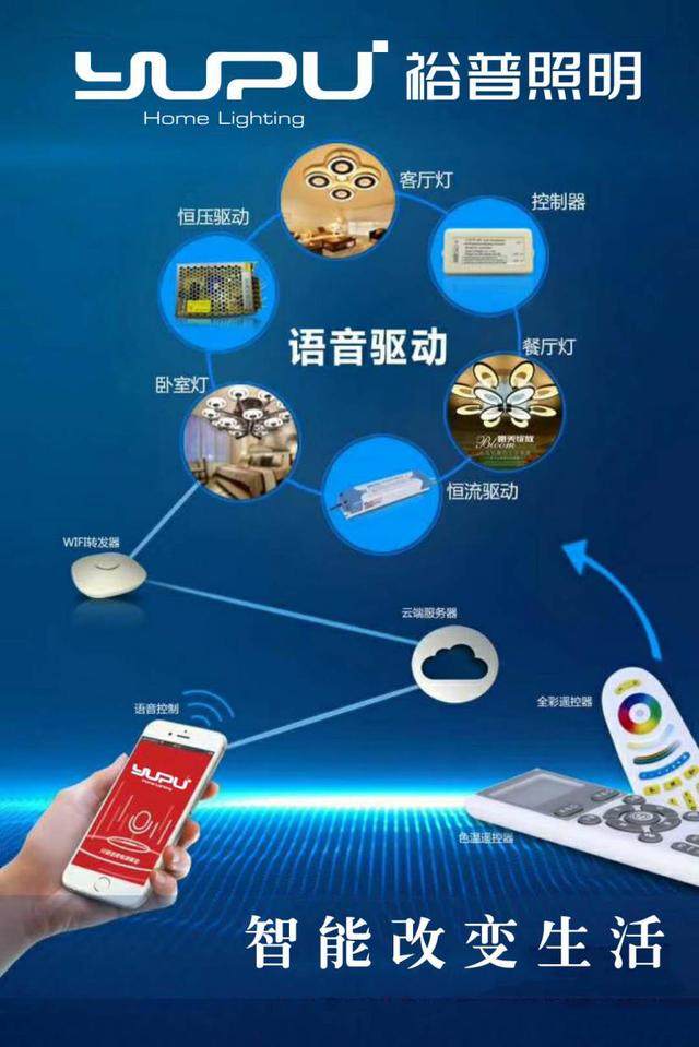 开启智能生活，从这里开始 互联网生活服务的变革与展望