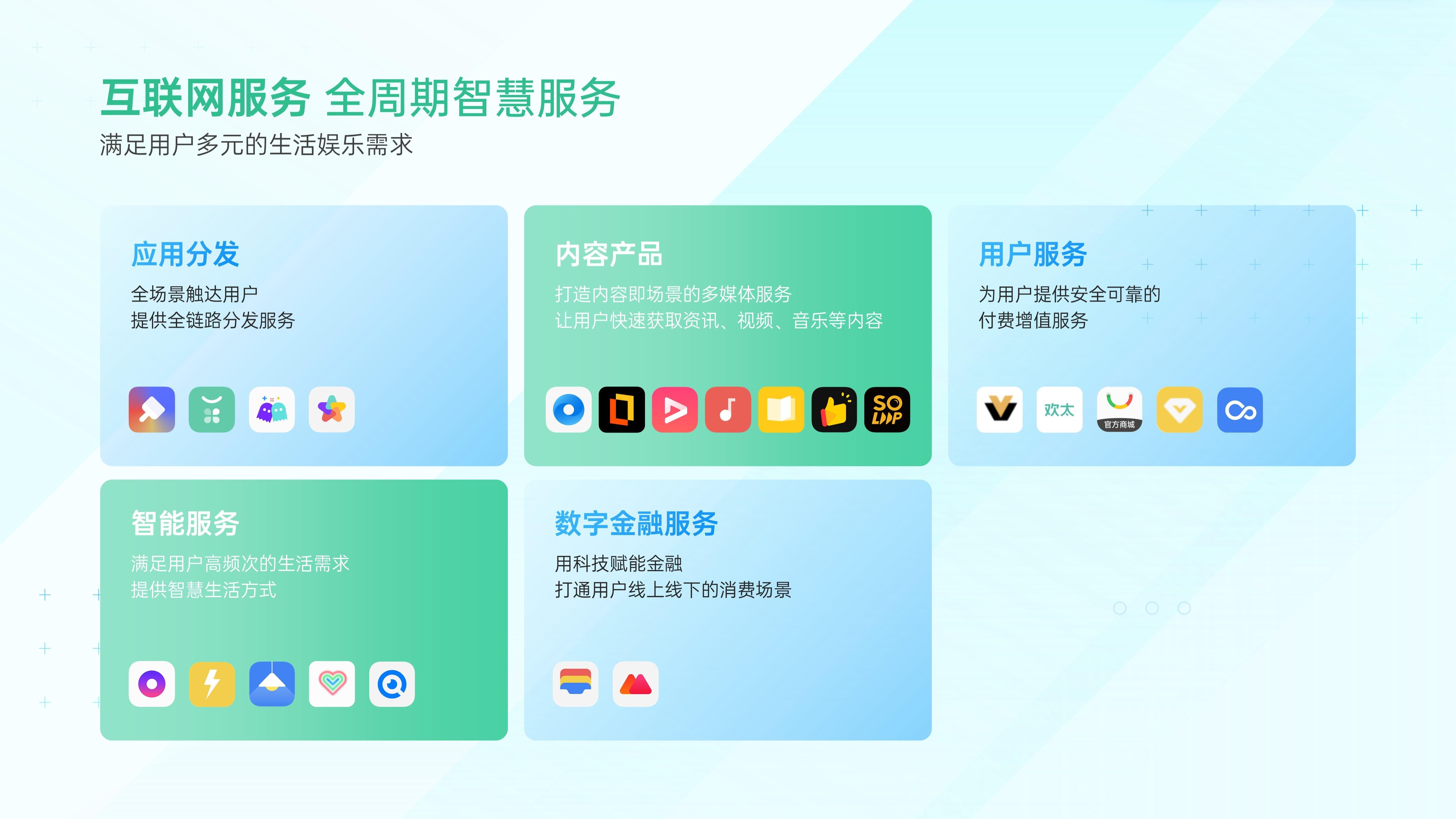解锁融合时代高效增长方法,OPPO营销发布2021营销通案